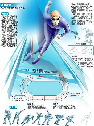使其具备更