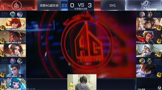 的历史表现