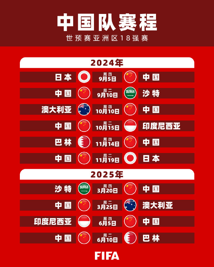 不仅证明了