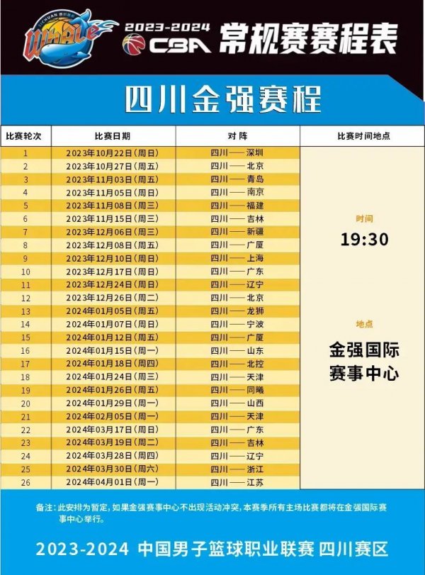愛爾蘭的後