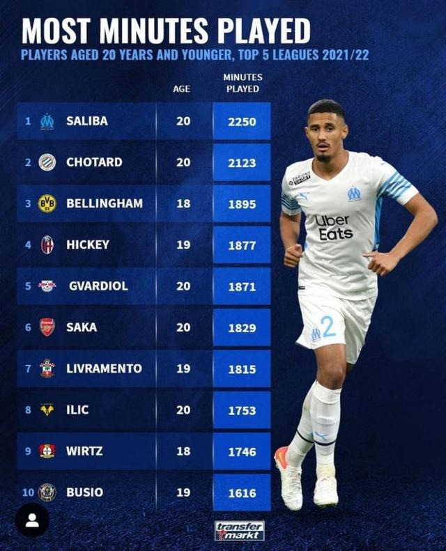 正因如此 正因如此