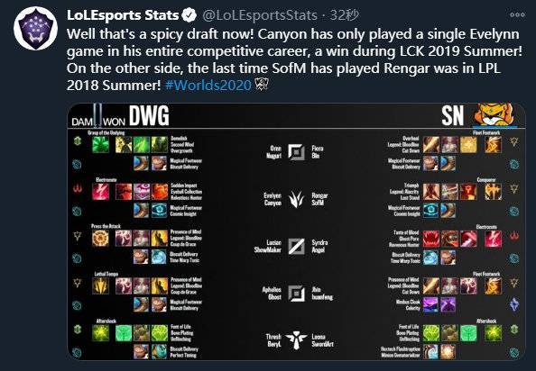 明对比的是 明对比的是