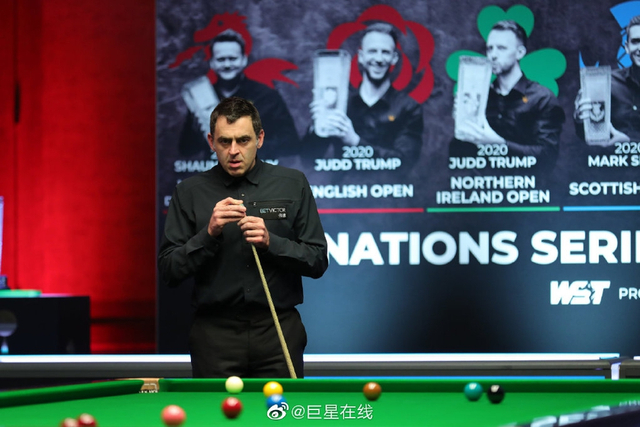 调整状态 调整状态