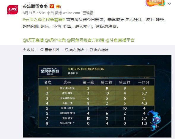 跟盘规律 跟盘规律